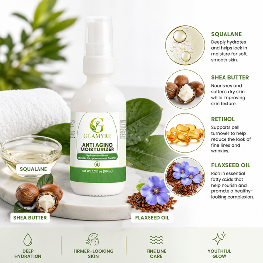 GLAMYRE Anti Aging Moisturizer
