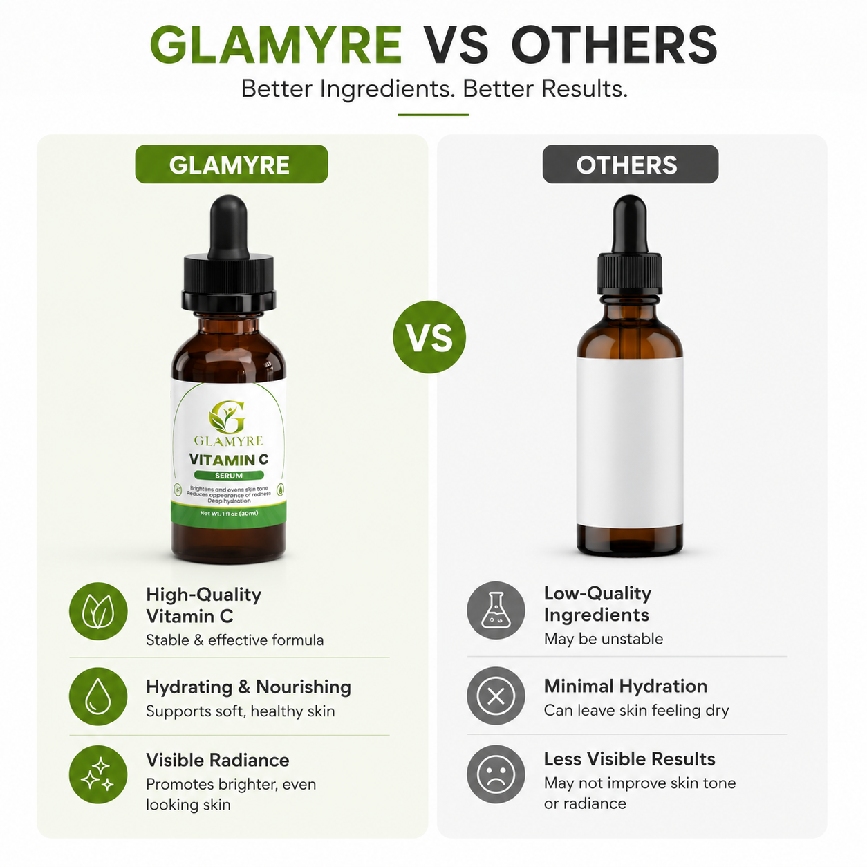 GLAMYRE Vitamin C Serum